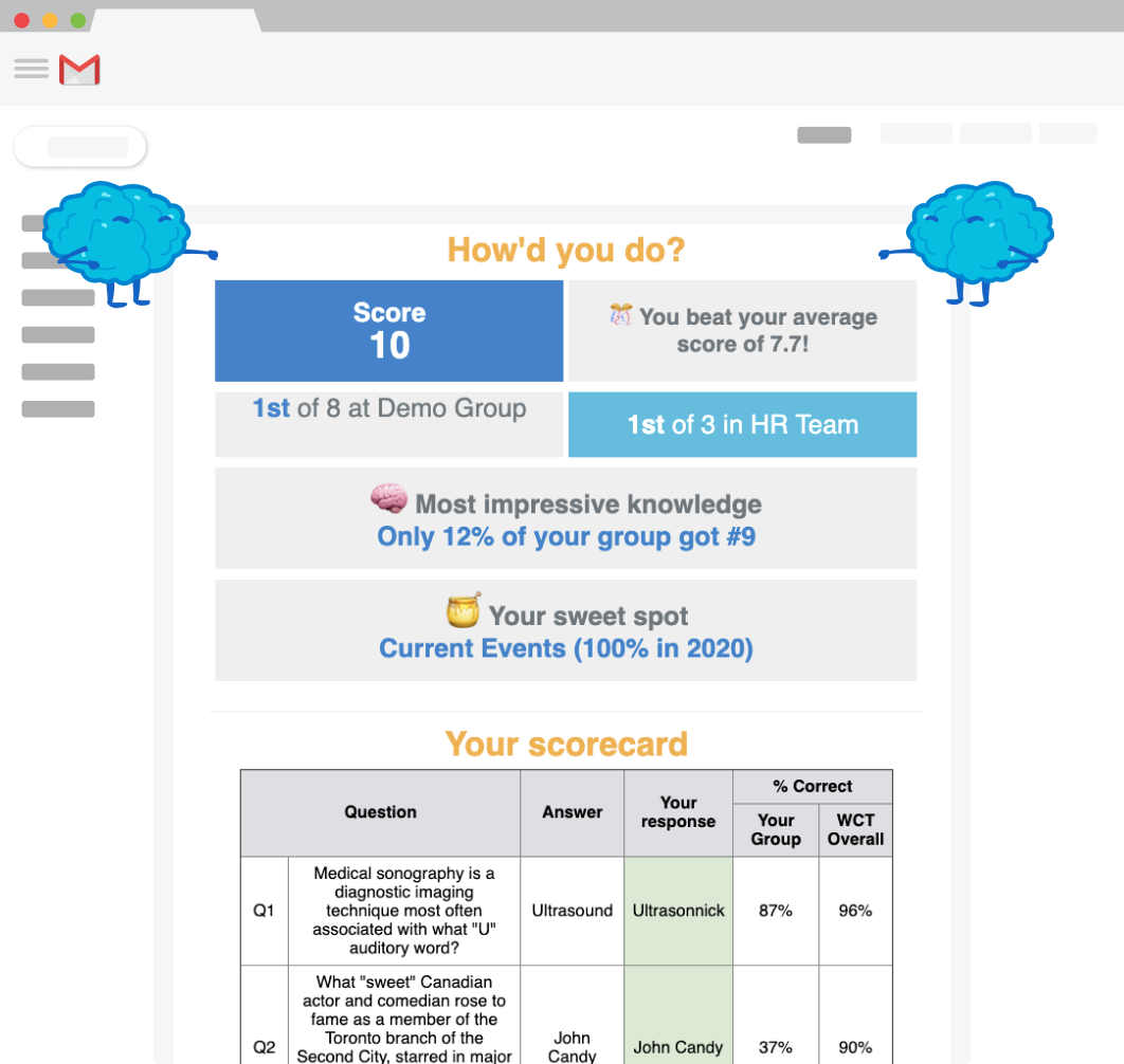 Water Cooler Trivia How it works